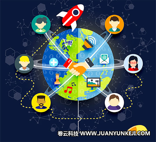 電子商務網(wǎng)站制作示意圖